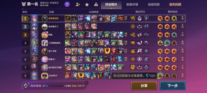 奥拉夫还是⭐截图