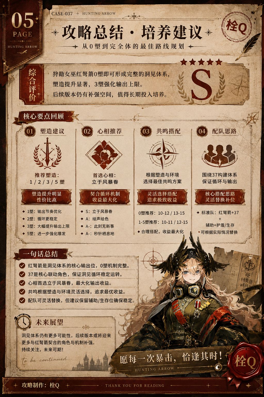 红弩箭洞见塑造全攻略|配队/循环/共鸣/ 5