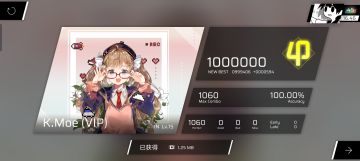 K.Moe (VIP) IN Lv.15.9 AP