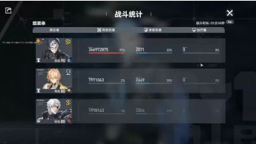 水火迭代8:3s1+2水男，2s1+2老头挂件菠萝仔1分35