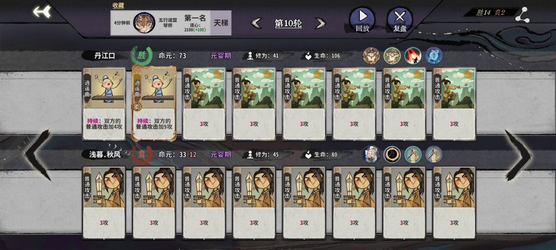 哈哈~( ̄▽ ̄~)~ 1