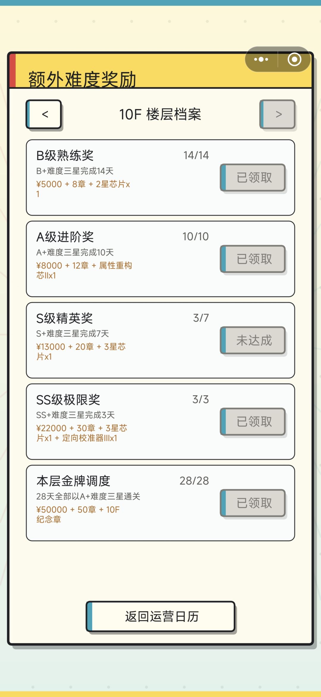 通关了嘻嘻 2