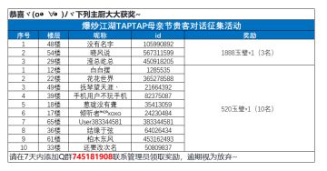 【已开奖】【福利活动】母亲节全新贵客对话有奖征集！