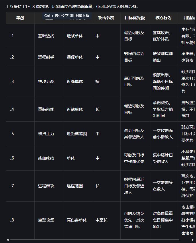 开发者日志 · 第 1 天截图