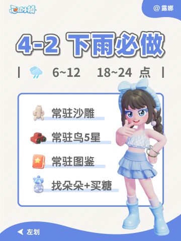 心动小镇 4月2日 下雨天必做指南攻略