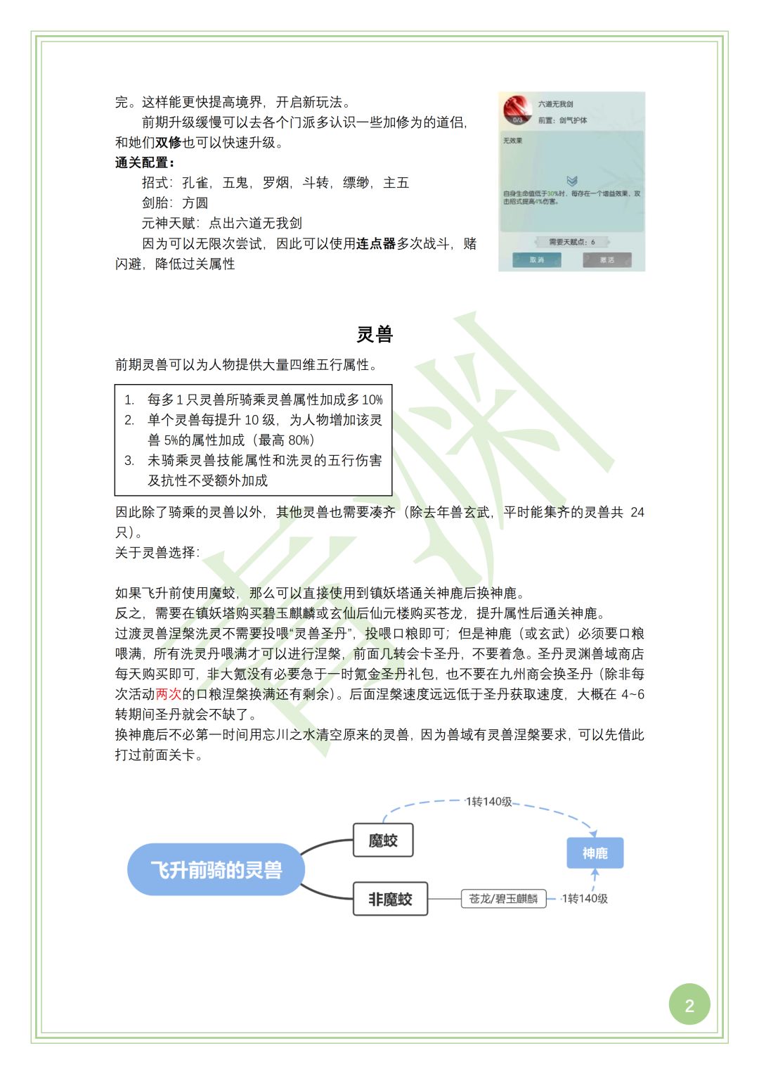 《第六届攻略大赛投稿+飞升后修仙玩法总指南》 2