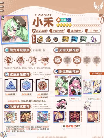 科洛妮丝新春一图流攻略——印记篇