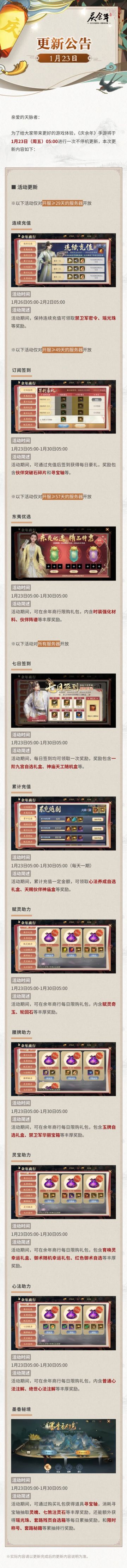 【公告】1月23日更新公告