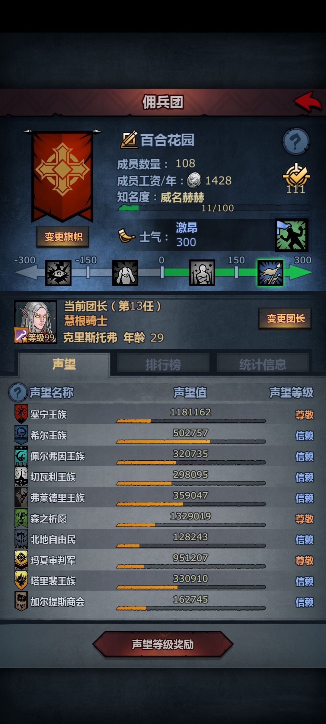 氵 3