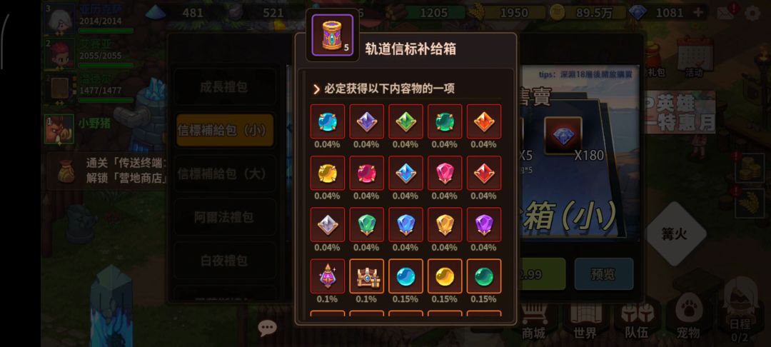 竟然还限购哦 1