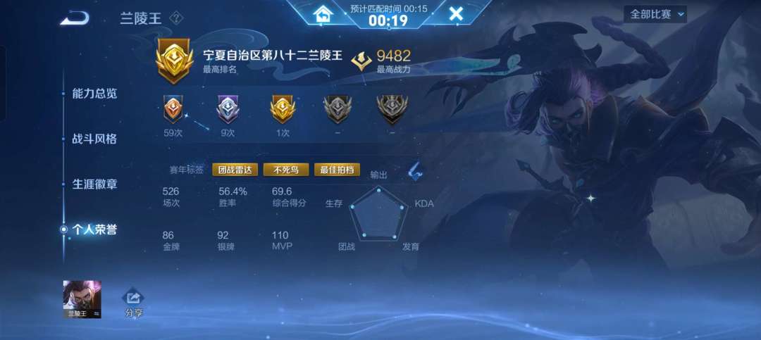 也是拿下省标了 2