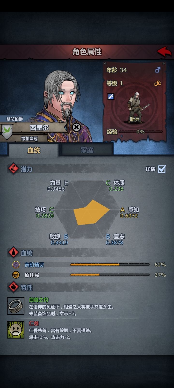 绿帽皇冠名不虚传 2
