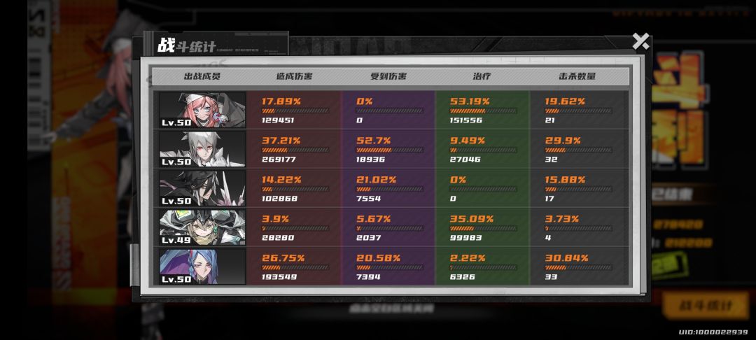 尽力了尽力了! 1
