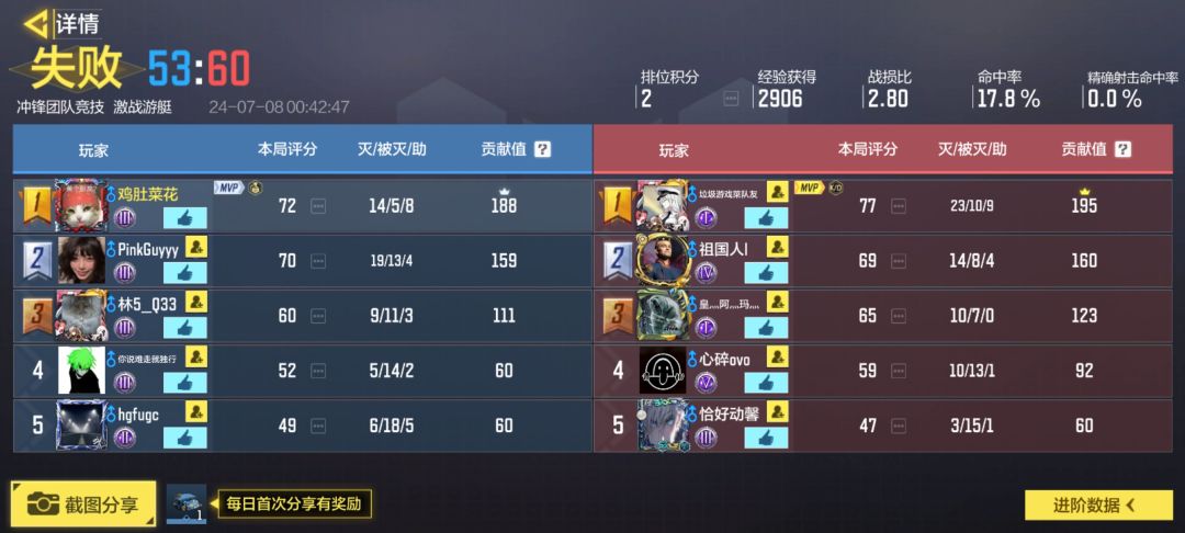 牛皮的机制牛皮的人机吗 2