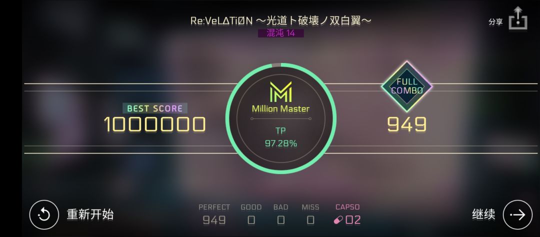 2024年2月8日达成双百翼MM 1