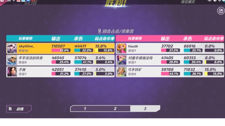 纯吐槽，打排位被榜一手枪佬“装”到了。（三场回合站点实录）截图