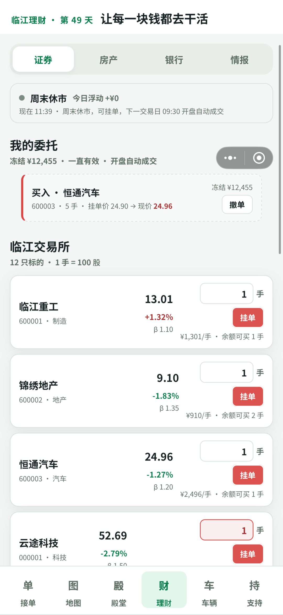 周末休市，价格为什么还会变化？ 2