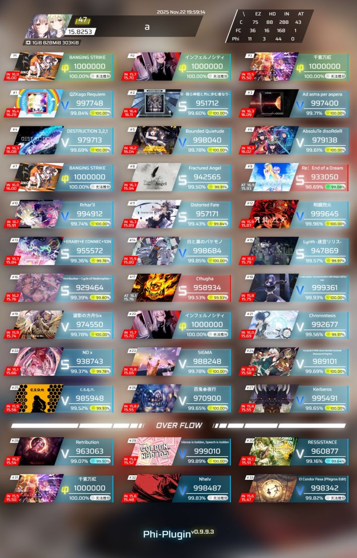 迟来的拇指15.8纪念截图