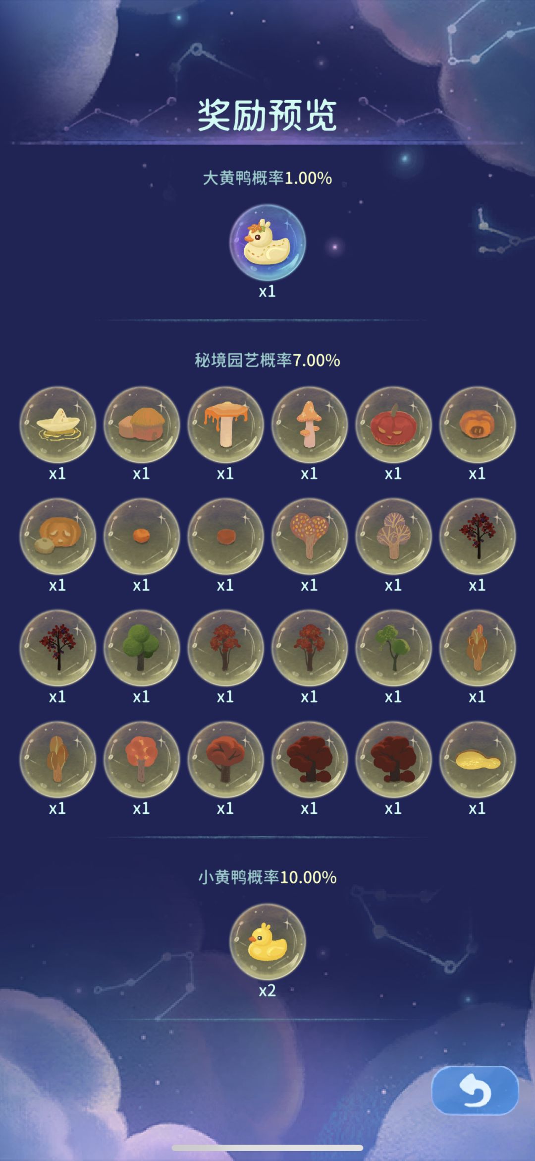 想要个池塘给我俩大鸭子 1
