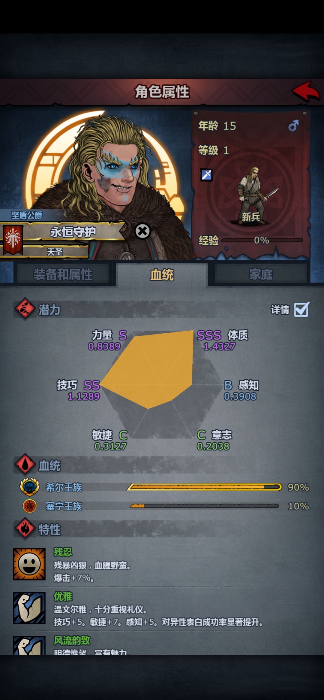 神子 3