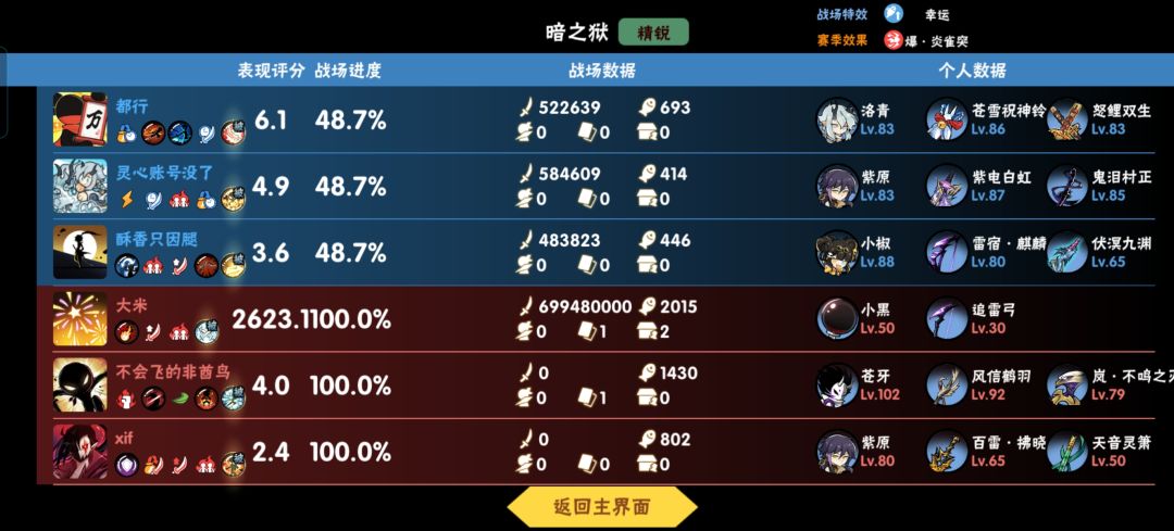 小黑 2