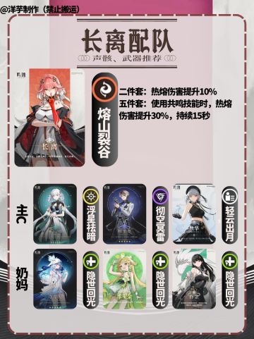 鸣潮V2.1 | 长离配队武器、声骸配置一览