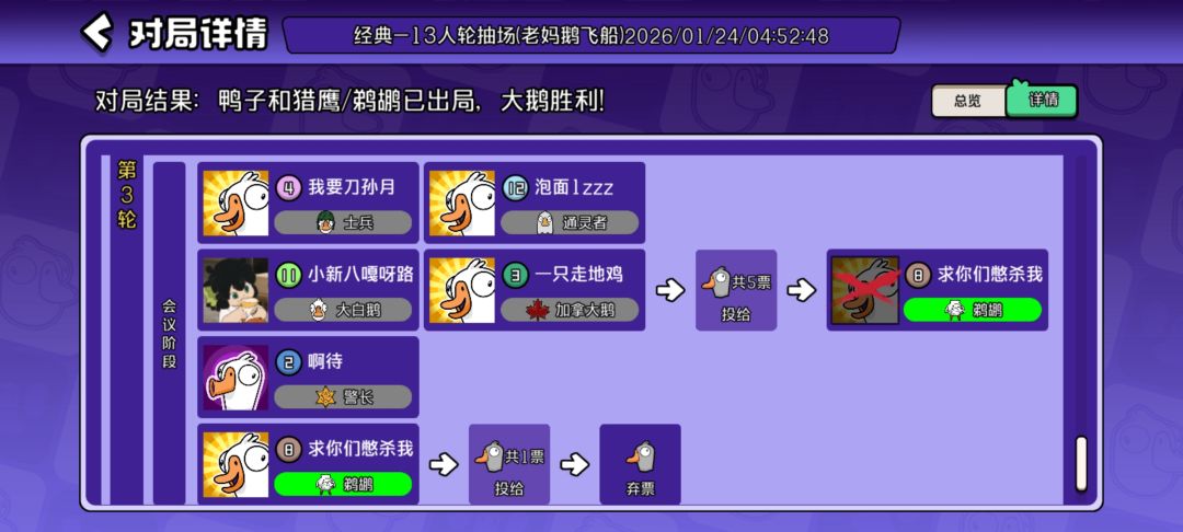 警长立大功 3