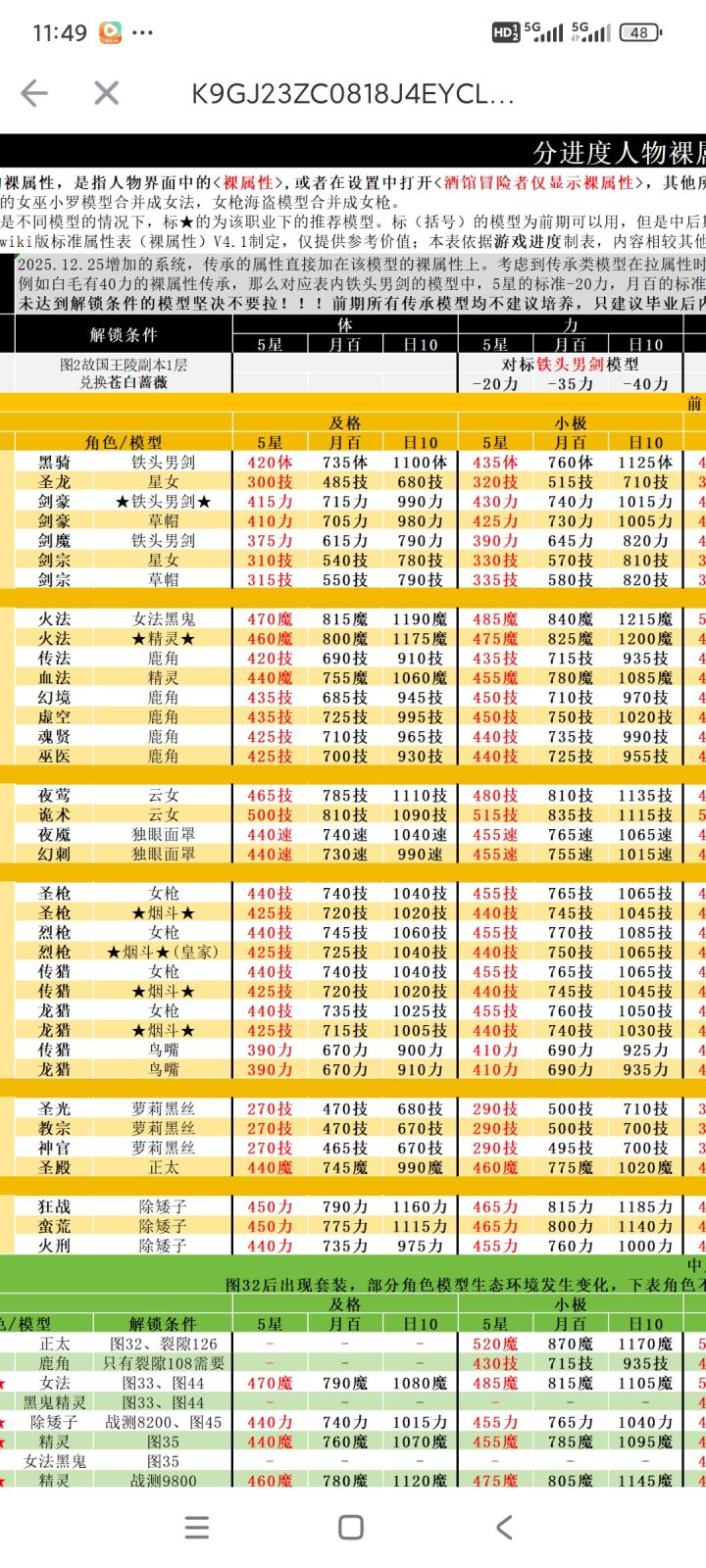 有个疑问截图