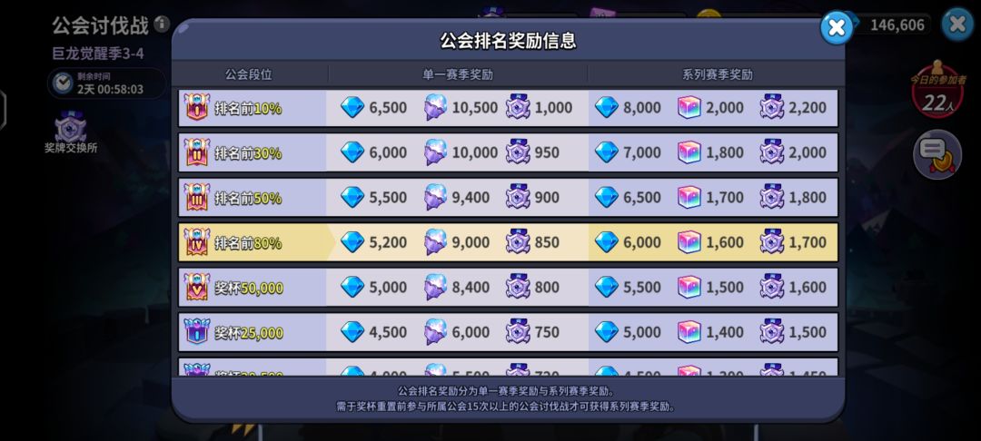V区热情宫殿-放开那个女孩公会招人 2