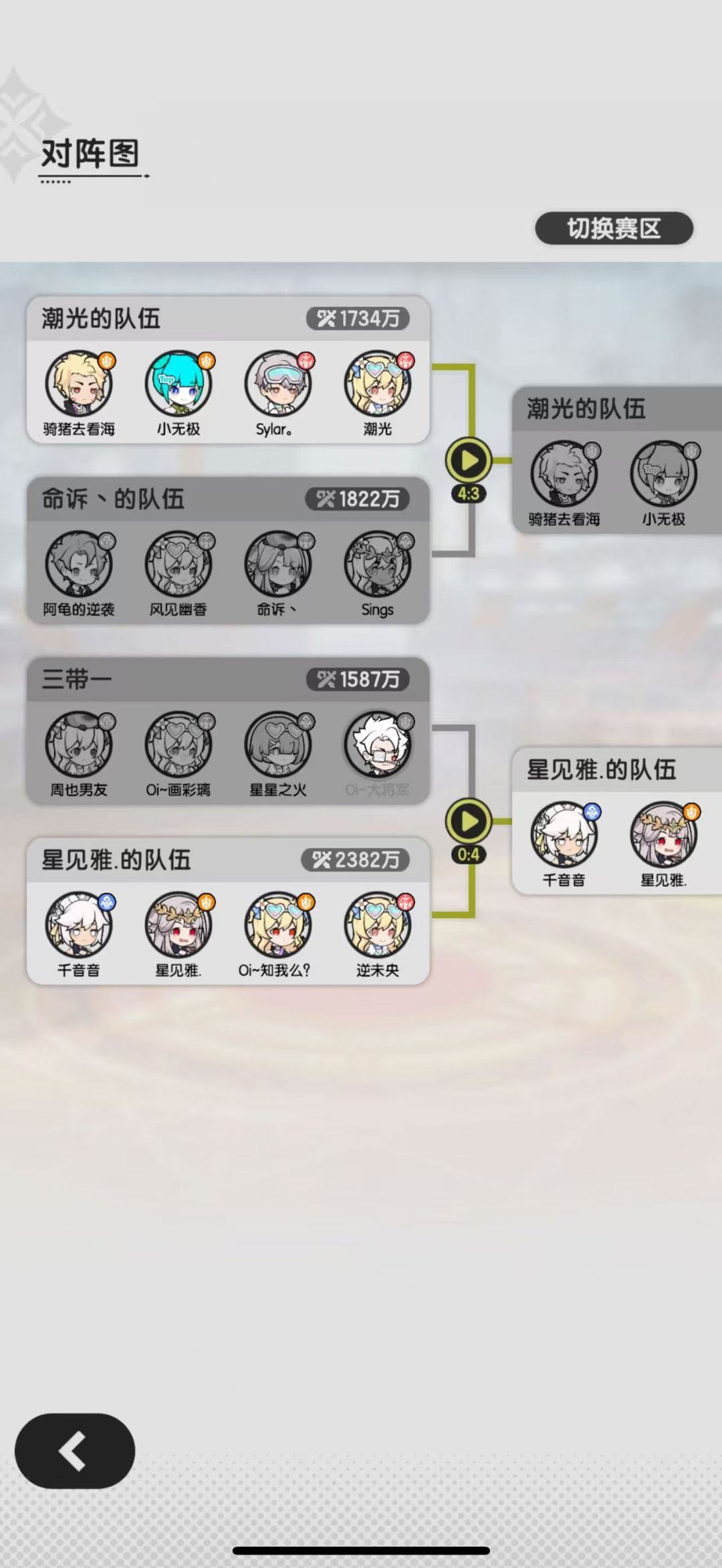 第三十一天嘲讽的魅力 4