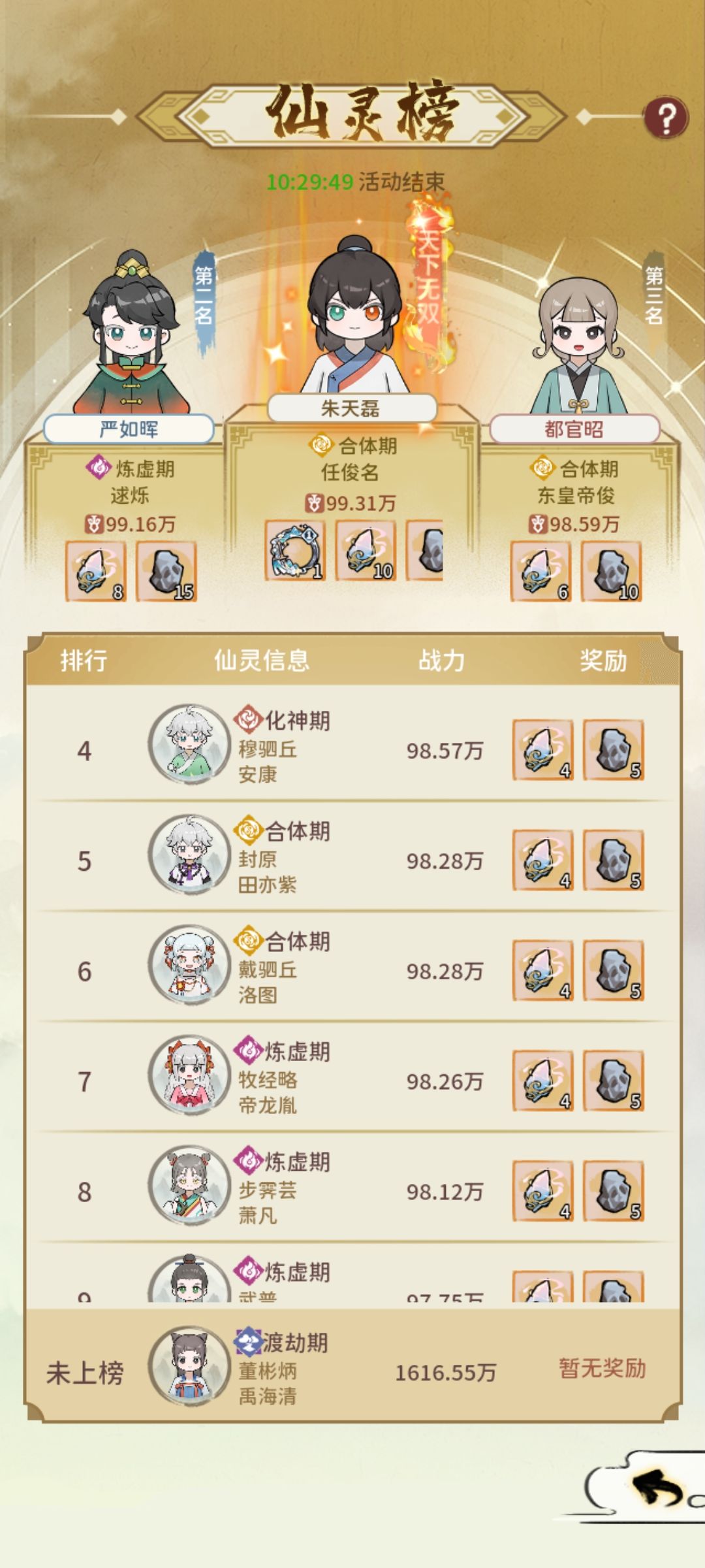 今天的榜单是不是显示错了? 1