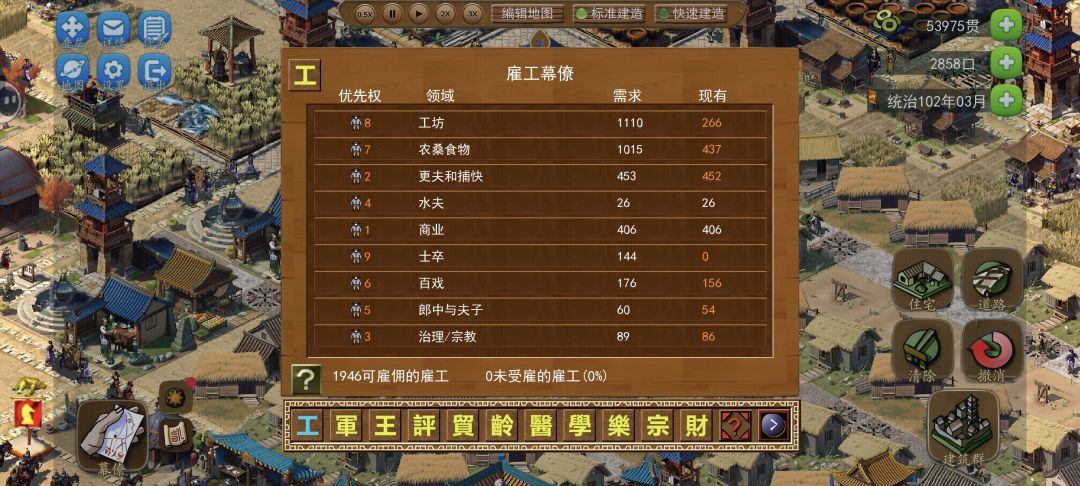 商业是集市的吧,雇工人满了,大多集市每人 1