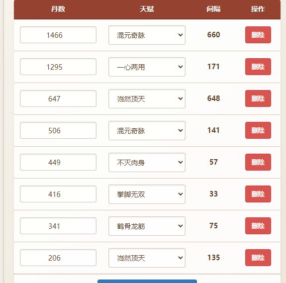 我这么好的脉序,可惜丹不够截图