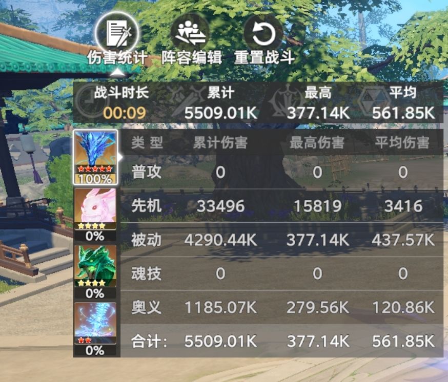 会做游戏吗?不会做别做 1