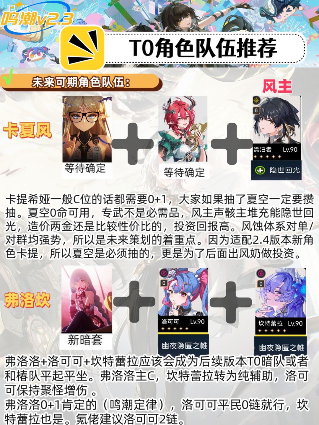 鸣潮V2.3版本角色队伍强度排行榜 3