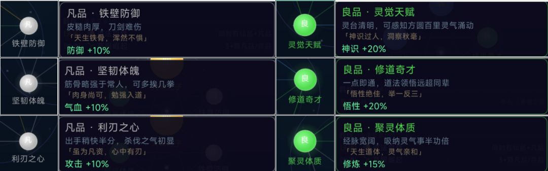 修仙前传天赋一览图 1