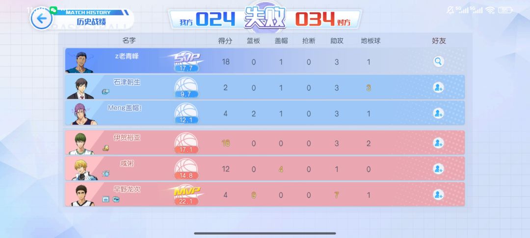 王牌是不是最难打的段位 3
