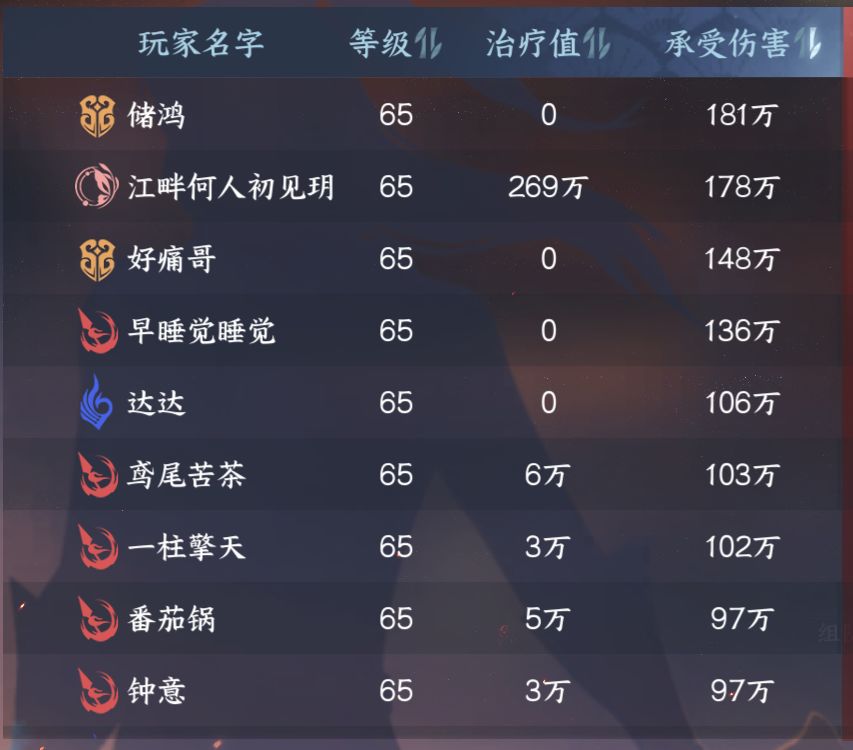 如何用最低成本，打造一个速成铁乌龟泥鳅奶截图