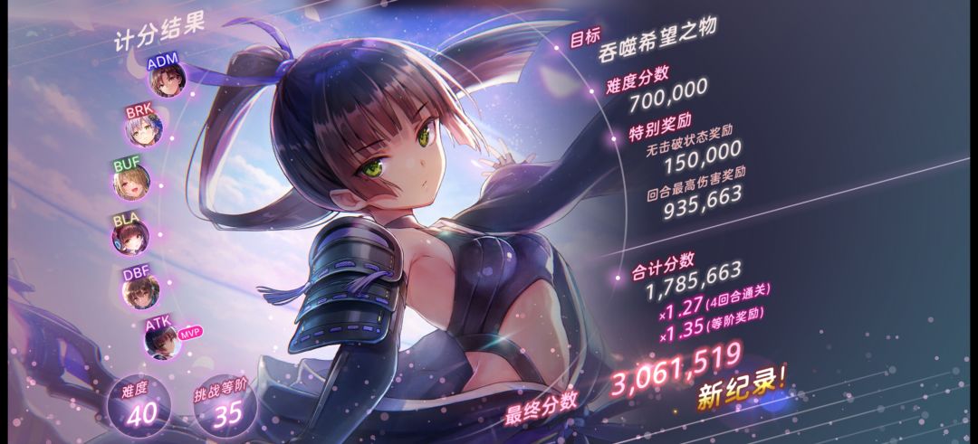 黑狗下半打分 1