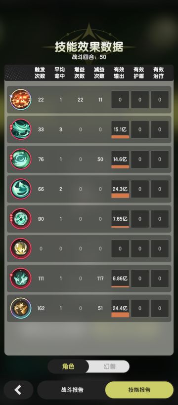 11.5号术士调整，个人观点，理性讨论