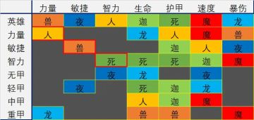 转发给神器图...