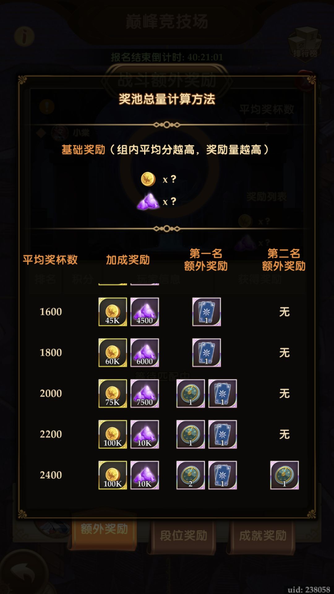 巅峰11.23改版之后粗谈攻略截图