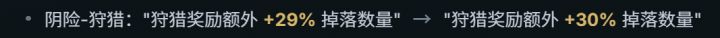 当你需要应付新赛季内容kpi时belike:截图