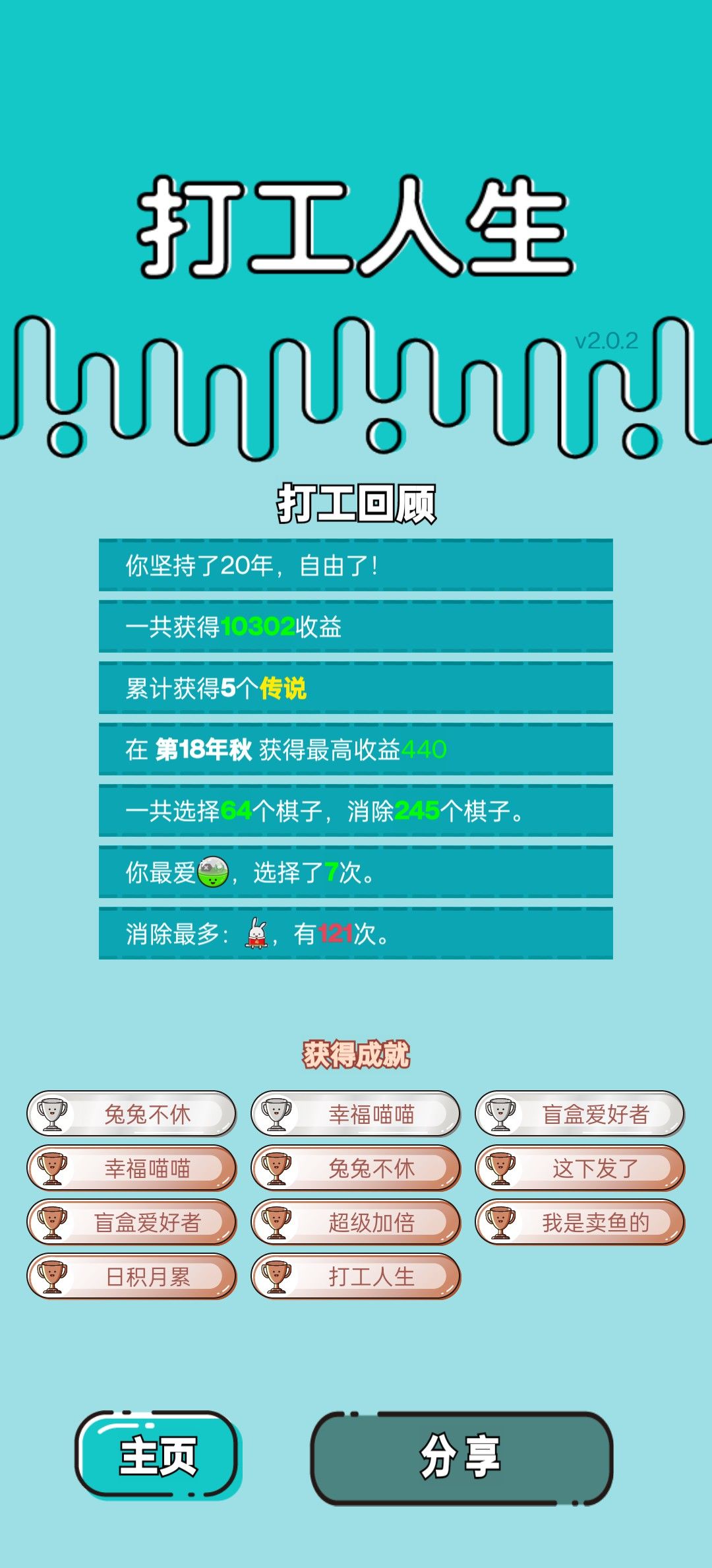我的打工回顾 2