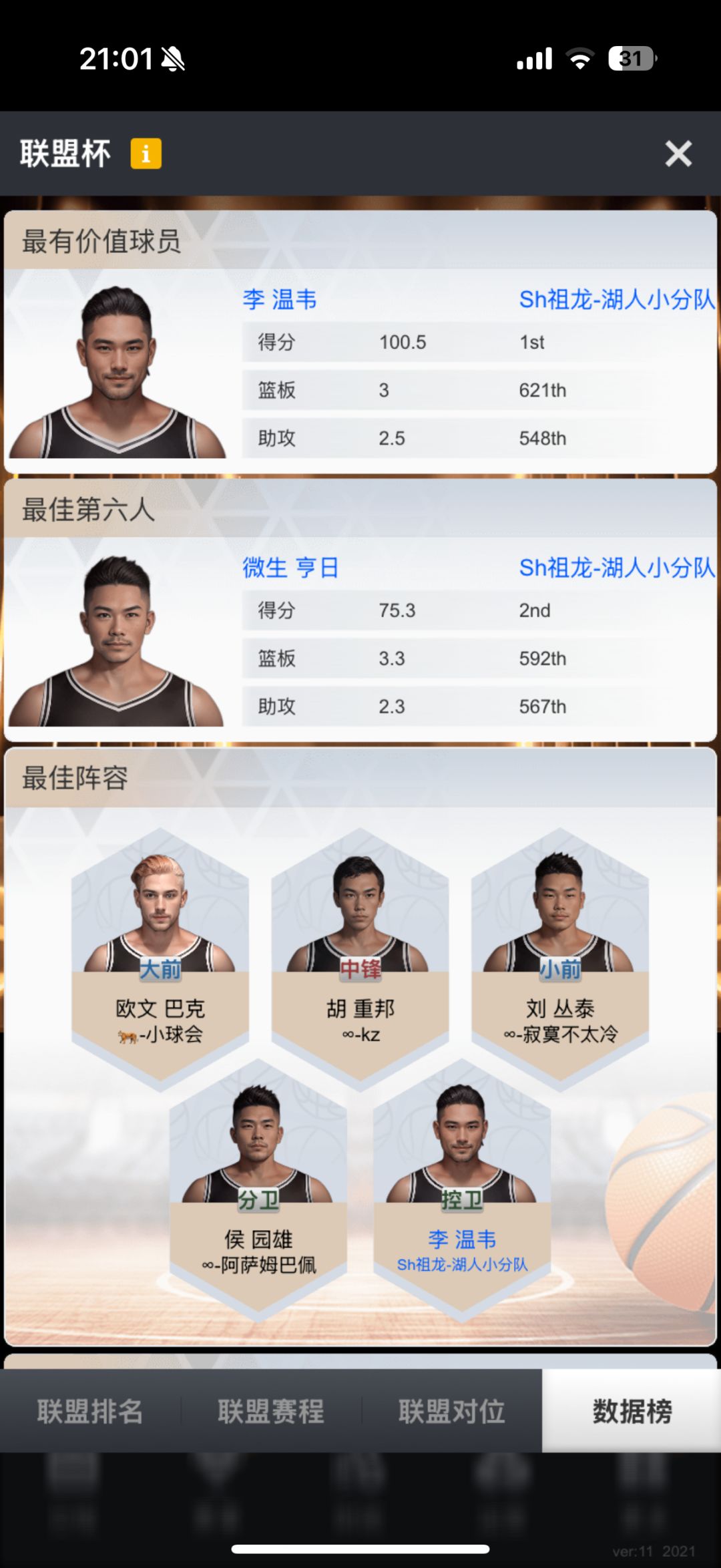 没啥特点的32大哥 2