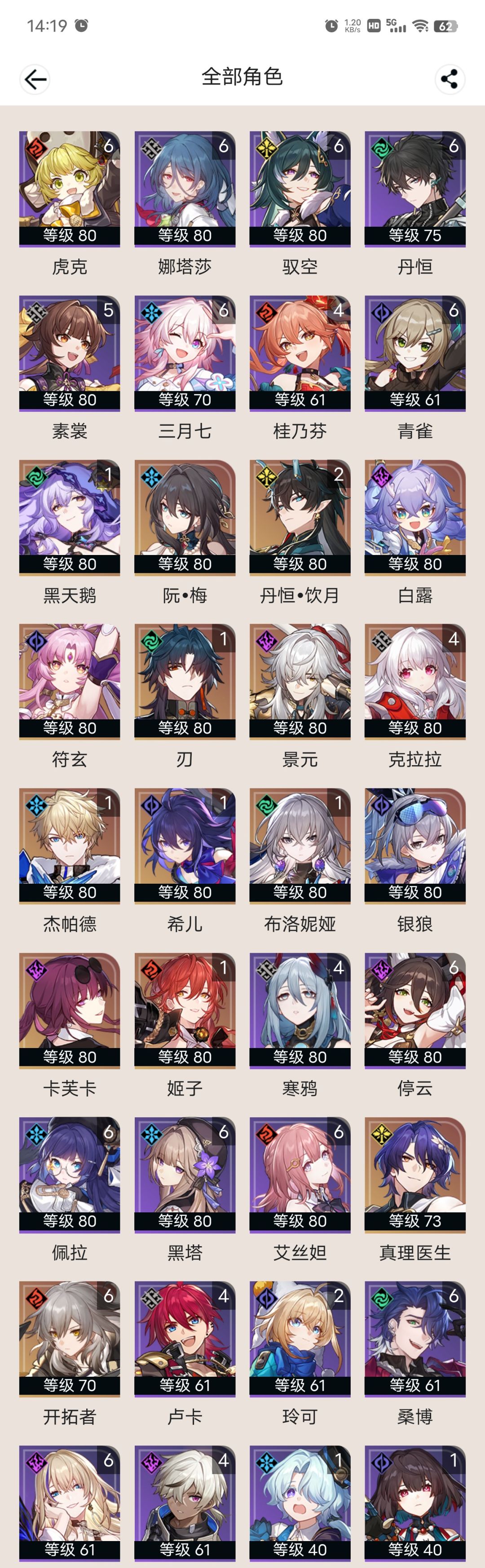 看看有多少玩家是想要练全角色的 1