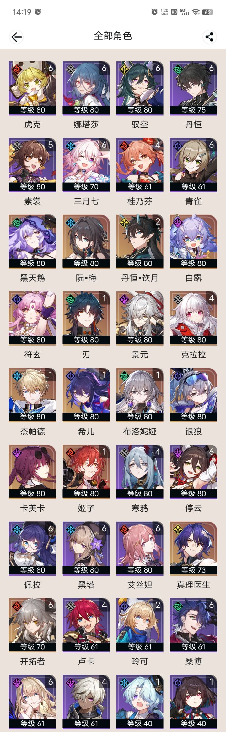 看看有多少玩家是想要练全角色的截图