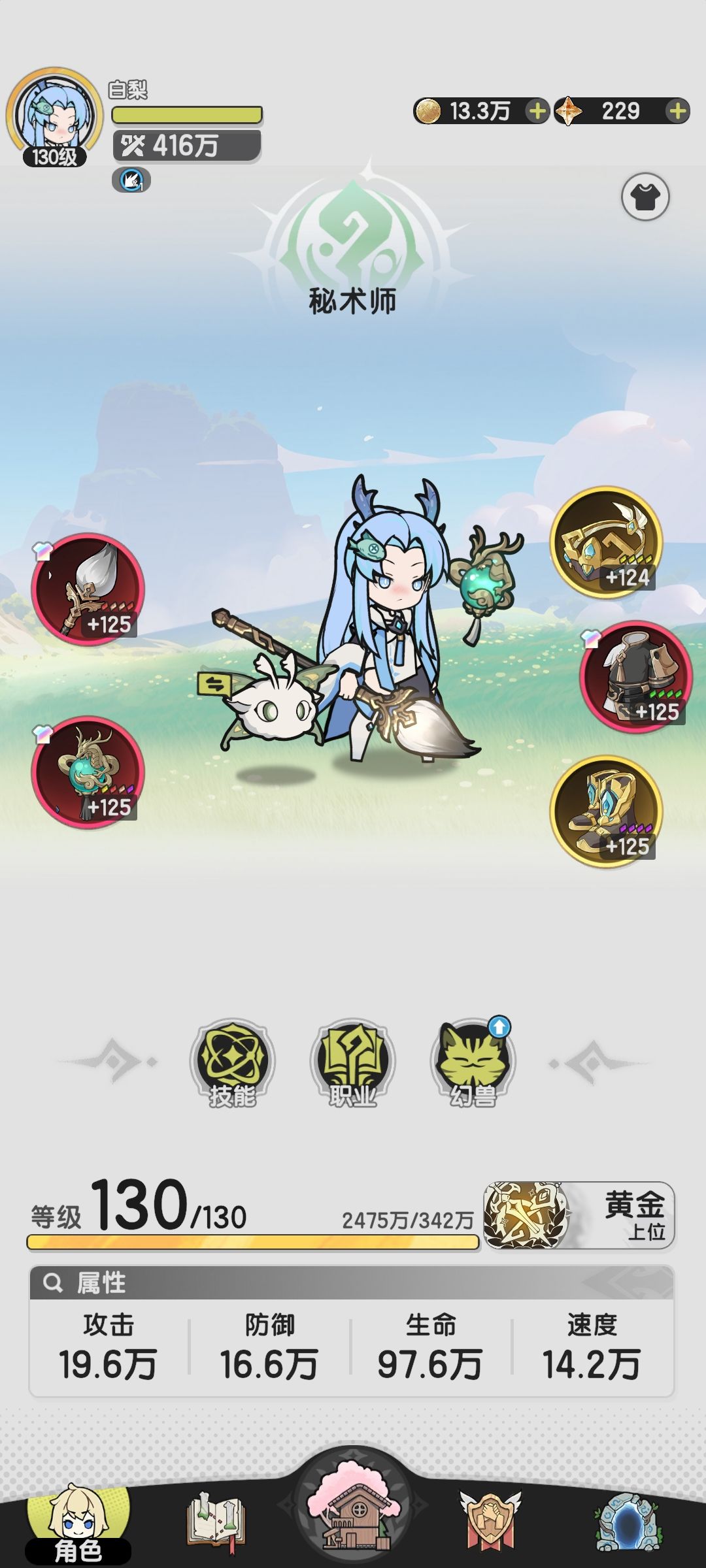 遇见乘风也遇见最好的伙伴 1