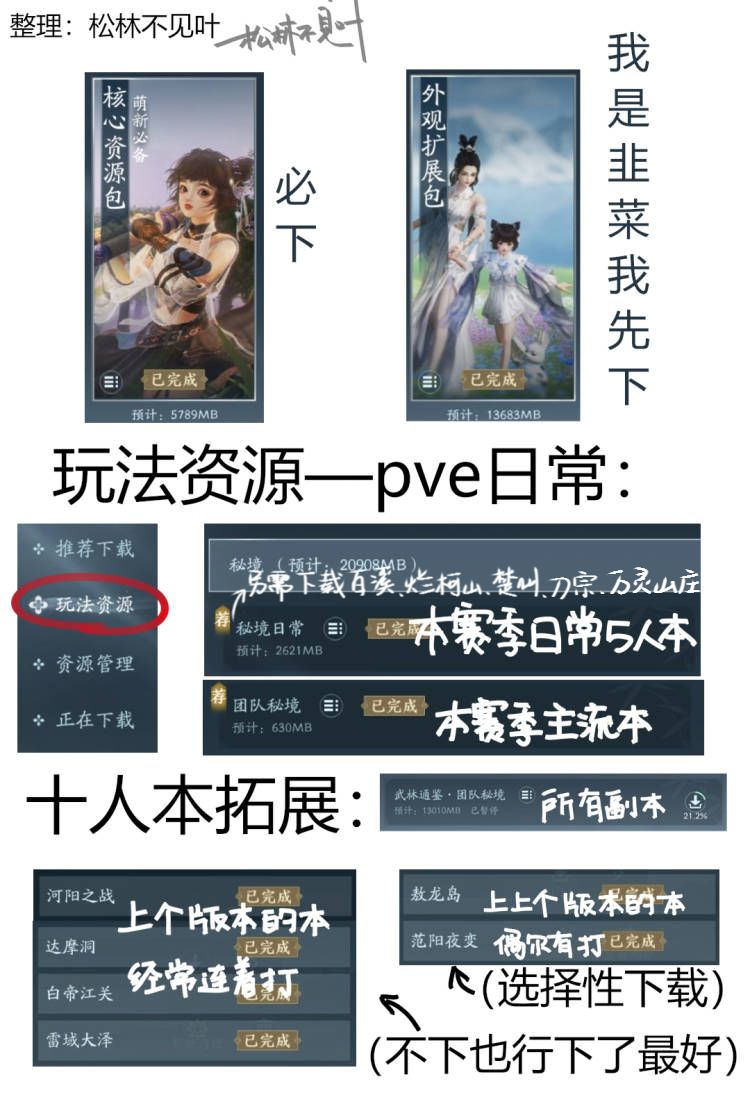 到底是谁的剑网3无界下了67个g‼️ 2