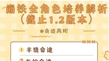 【v1.2攻略】#角色攻略#崩铁全角色培养解析（第一部分）